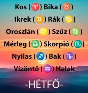 Hatalmas változást hoz a Hétfő!Hétfői horoszkóp