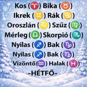 Napi horoszkóp: nagy fordulatok és sorsdöntő pillanatok várnak a csillagjegyekre